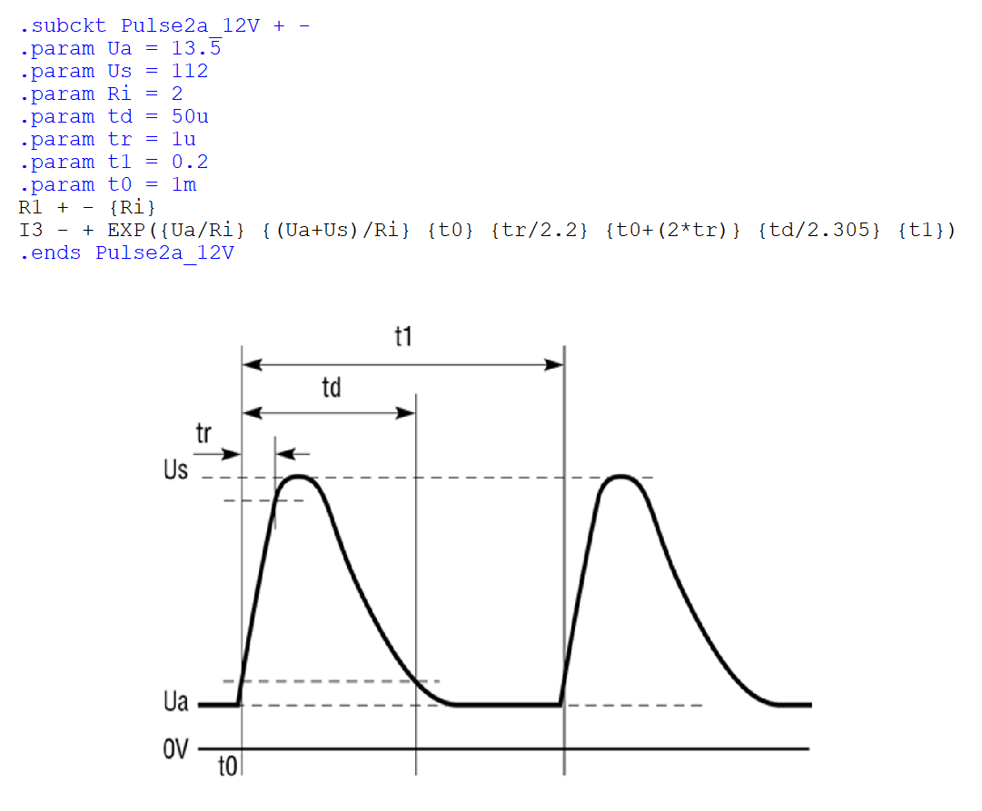 图 1 汽车瞬态模型 Pulse 2a 摘录 （ISO-7637-2.lib）.png